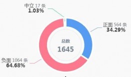 静海负面爆料最新消息今天,揭秘事件真相与影响